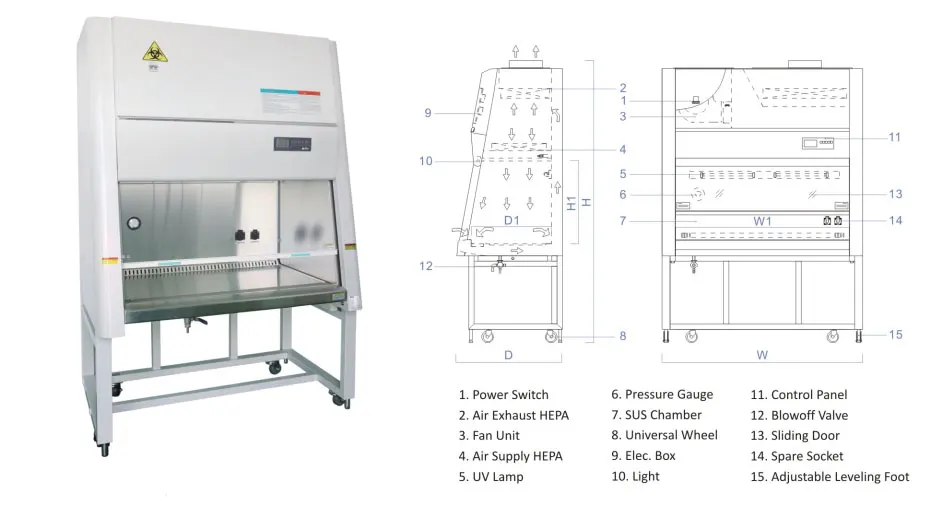 High quality laboratory furnit - Leatherwork Bench 评论和价格